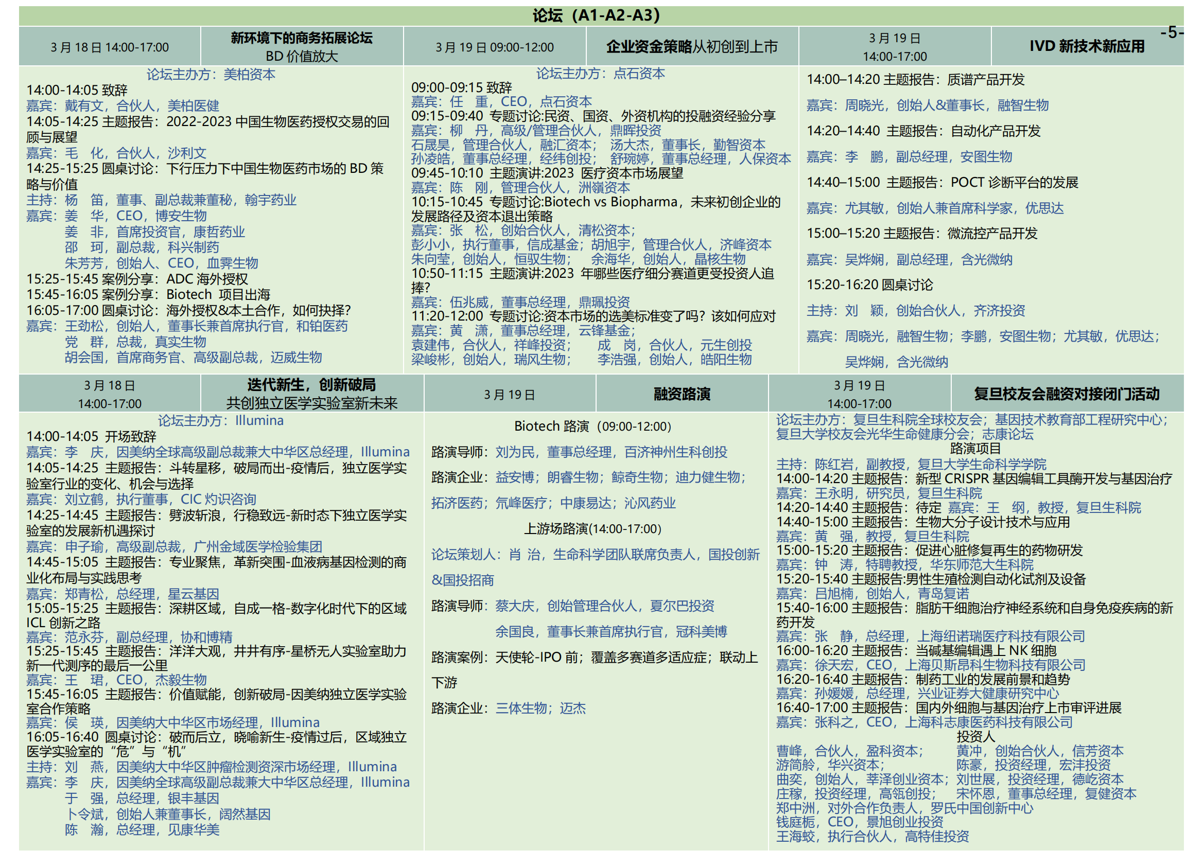 通票日程 -2023EBC第八届易贸生物产业大会_10