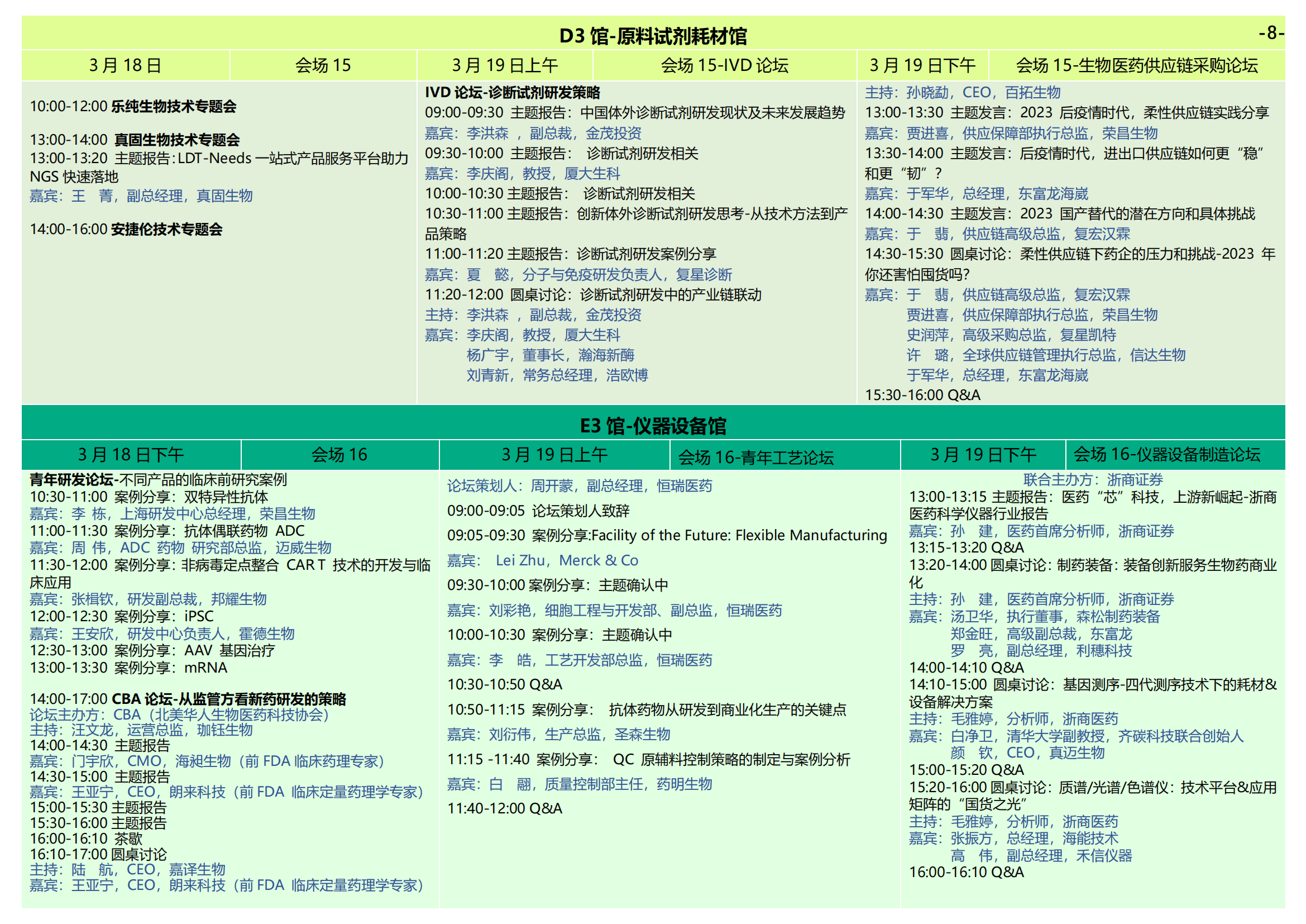 通票日程 -2023EBC第八届易贸生物产业大会_13