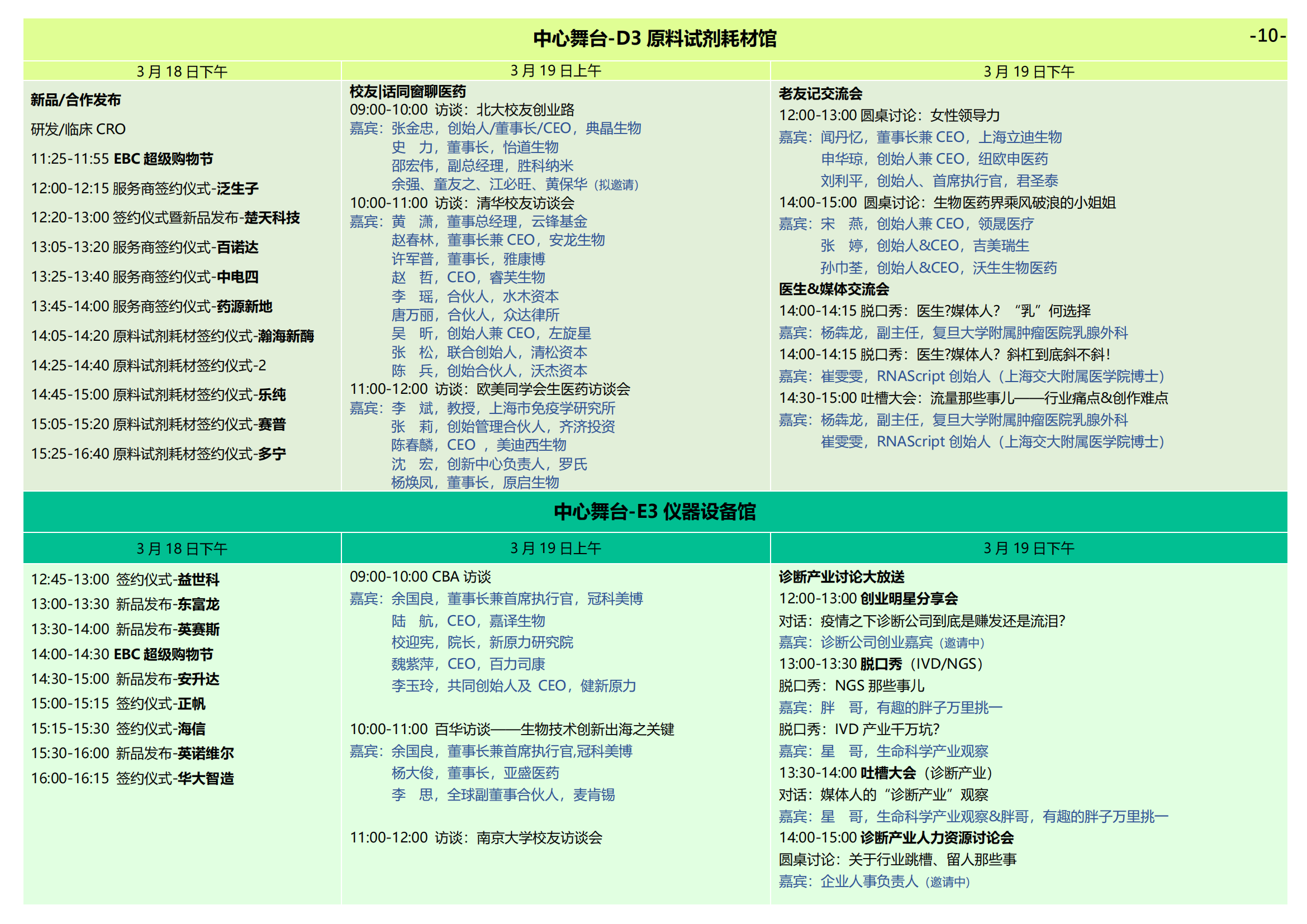 通票日程 -2023EBC第八届易贸生物产业大会_15